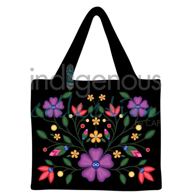Shopping bag- Growth
