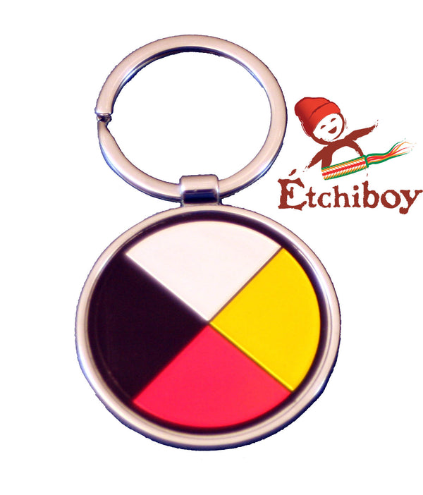 MEDICINE WHEEL KEYCHAIN